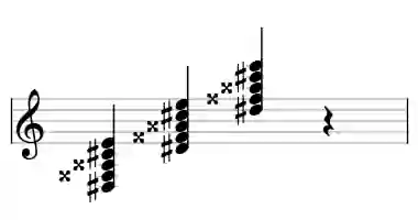 Sheet music of D# 7#5b9 in three octaves